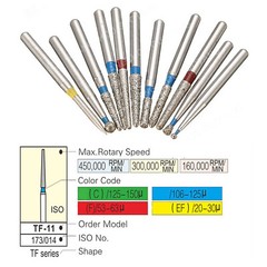 DIA-BUR Dental Diamond Burs Drill for High Speed Handpiece FG 1.6mm Multi-types