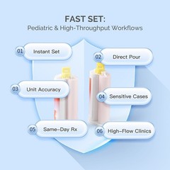 Dental Impression Material silicone Putty Normal Fast Set Heavy/Light Body