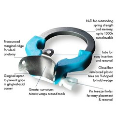 Dental Matrix Bands Ring Sectional Matrice Clamp Fit Garrison Palodent V3 System