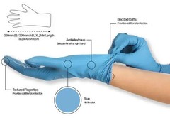 Prince Premium+ Nitrile Medical Exam Gloves Chemotherapy Rated Free Shipping