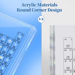 “Large Acrylic Periodic Table with Real Elements & LED Lights – Educational