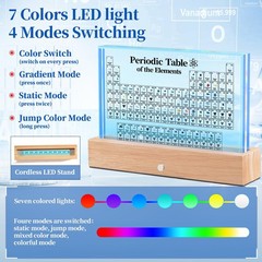 “Large Acrylic Periodic Table with Real Elements & LED Lights – Educational