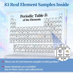 “Large Acrylic Periodic Table with Real Elements & LED Lights – Educational