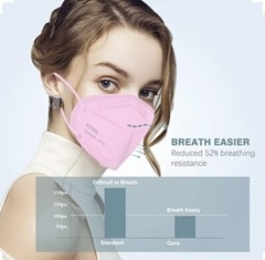 KN95 Face Masks, Multicolor Face Masks for Men and Women