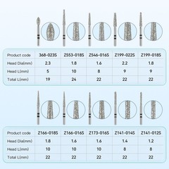 Kit de fresas dentales de diamante corte de zirconia FG 1.6mm alta velocidad