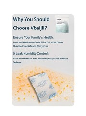 5 Gram (50 Pack) Color-Indicating Silica Gel Packets, Premium Food Grade Desi…