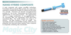 Prime-Dent Light Cure Nano-Hybrid Dental Resin Composite Syringe – BLEACH WHITE