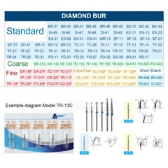 AZDENT 100Type Dental Diamond Burs FG Drill For High Speed Handpiece 1.6mm