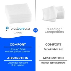 3×3 Dental Gauze Pads, Squares for First Aid Sponges, Non Woven Medical Wipes
