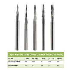 Wave Dental Carbide Bur FG Diamond Burs Football Pear Round End Taper High Speed