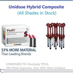 Dental Silmet ProFil Micro Hybrid Composite Restorative All Shades Unidose/ Syr