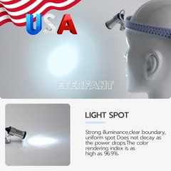 ETERFANT 5W LED Lightweight Silicone Headlamp Dental Surgery Medical Blue