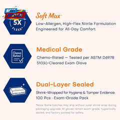 Medical Soft Max™ Nitrile Exam Gloves, 100 Count Latex-Free Powder-Free Non-Ster