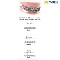 1pcs Dental Power Chain Clear Medium Elastic 4.5m Orthodontic Tooth Roll Morelli