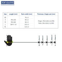 Powder Free Disposable Medical Examination Gloves (TOP GLOVE MALAYSIA 100 PCS)