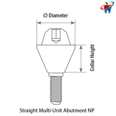 5x Set Prosthetic Straight Multi Unit 1.6 NP Conical 2.25 +Plastic Sleeve