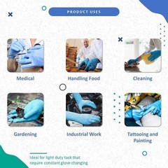 100-2000 Blue Nitrile 3 Mil Industrial Latex & Powder Free Disposable Gloves
