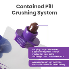 Female ENFit® Pill Pouch Cap
