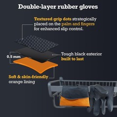 Black Thick Rubber Cleaning Gloves – 2 Pairs of Extra-Large, Reusable, Non-Sl