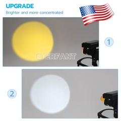 ETERFANT Dental 5W LED Lightweight Headlig Lamp/W/Filter for Binocular Loupe US