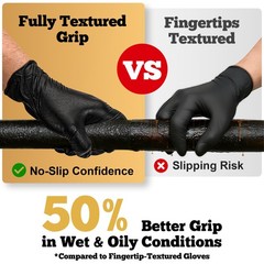 Heavy Duty Black Nitrile Gloves, 6mil, Fully Textured, XL 100ct Box, Mechanic…