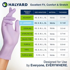 Halyard 52820 Lavender Nitrile Powder-Free Exam X-Large 52820 *2 Boxes*