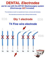 Bonart 1 ( T4 ) DENTAL Electrode – use with the ART-E1 Electrosurgery system
