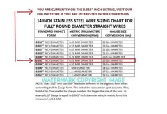 2,400 Pieces Orthodontic Stainless Steel Straight Wire 14” Lengths Assortment!
