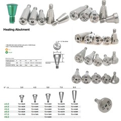US Osstem Hiossen ET Transfer Analog Healing Abutment Locators fits Mini/Regular