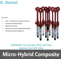 Dental Silmet ProFil Micro Hybrid Composite Universal All Shades – Syringe 4g.
