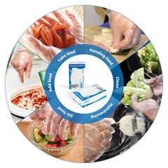 Food Prep Gloves Plastic Food Safe Gloves, Food Handling, One Size Fits Most Po