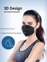 KN95 Face Mask 60 PCs, 5-Ply Safety Masks for Men & Women, Filter Efficiency …