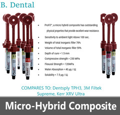 Silmet ProFil Dental Micro Hybrid Universal Composite 4gm Syringe All Shades USA