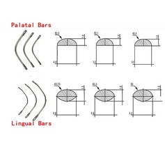 20 Pcs/Pack Dental Upper Lower Palatal/Lingual Bar Repair Large/Medium/Small