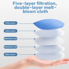 10-500 Black KN95 Face Mask Disposable Respirator 5 Layer CE FFP2 95% Protection