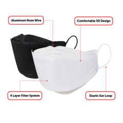 5 Pack KF94 BLACK Protective Face Mask Adult Unisex Made in Korea KFDA Approved