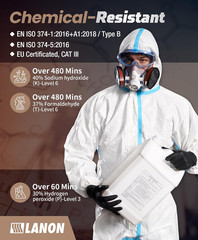 Heavy Duty Black Nitrile Gloves, Safe, Latex Free, Powder Free, Mechanic, Fully
