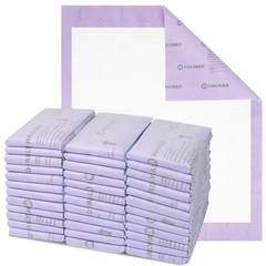 Halyard Premium Disposable Underpads 30X36 Bag Of 10 Heavy Absorbency Moisture
