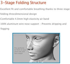 5 Pack KF94 BLACK Protective Face Mask Adult Unisex Made in Korea KFDA Approved