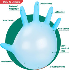 Nitrile Gloves D1, Nitrile Disposable Gloves for Cleaning, Food Prep, Industrial