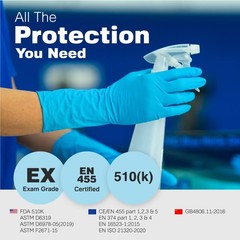 Raxwell Nitrile Gloves – Chemical Resistant Dishwashing Gloves – Textured Gri…