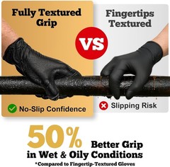 Ambidextrous Black Nitrile Disposable Gloves, 6 Mil, XL – Waterproof, 1000 Pack