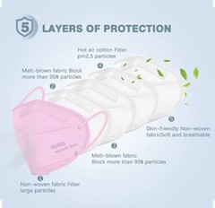 KN95 Face Masks, Multicolor Face Masks for Men and Women