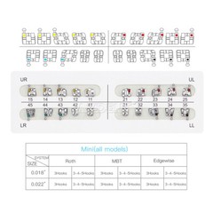 AZDENT Dental Ortho Brackets Braces Mini/Standard Roth/MBT 018/022 3/Hooks 3-4-5