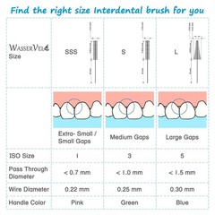 Wasser Vela Made in Taiwan 30 pcs 2-Color Handle Interdental Brush (L), L