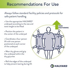Halyard Premium Disposable Underpads 30X36 Bag Of 10 Heavy Absorbency Moisture