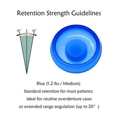 4pcs/set Overdenture Abutment Removable Male Caps Inserts 1.2 lbs Blue Retentive