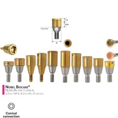 Dental Titanium Abutment Male Cap Inserts Fits Major ZEST locator Implant System