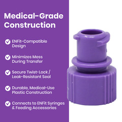 Female ENFit® Pill Pouch Cap