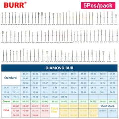 5pc/pack Dental FG Diamond Burs for High Speed Handpiece Friction Grip 1.6MM Bur